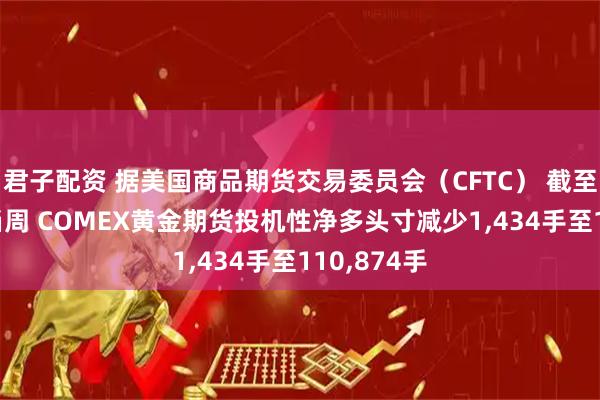 君子配资 据美国商品期货交易委员会（CFTC） 截至5月20日当周 COMEX黄金期货投机性净多头寸减少1,434手至110,874手